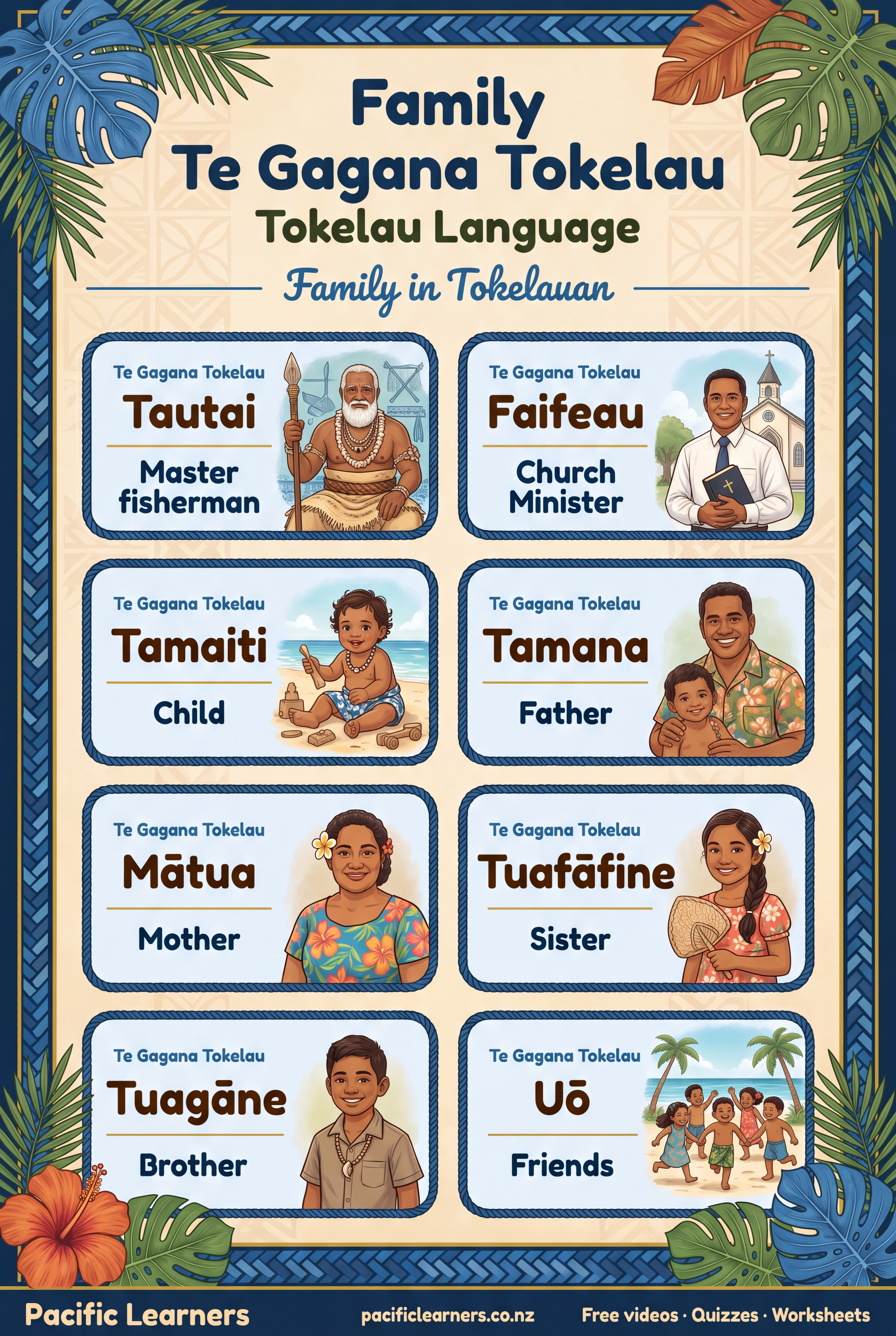 Tokelauan Family Poster