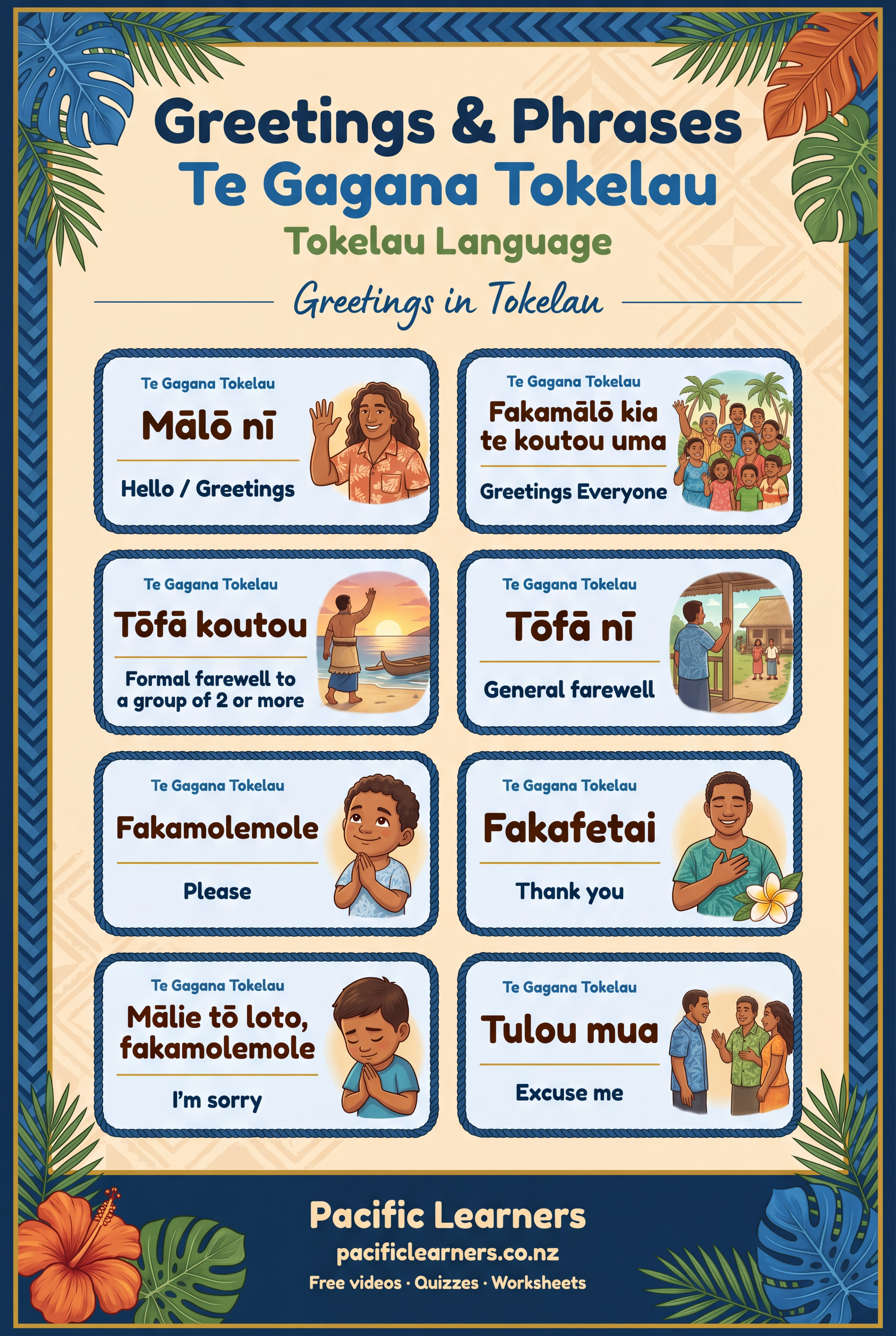 Tokelauan Greetings Poster