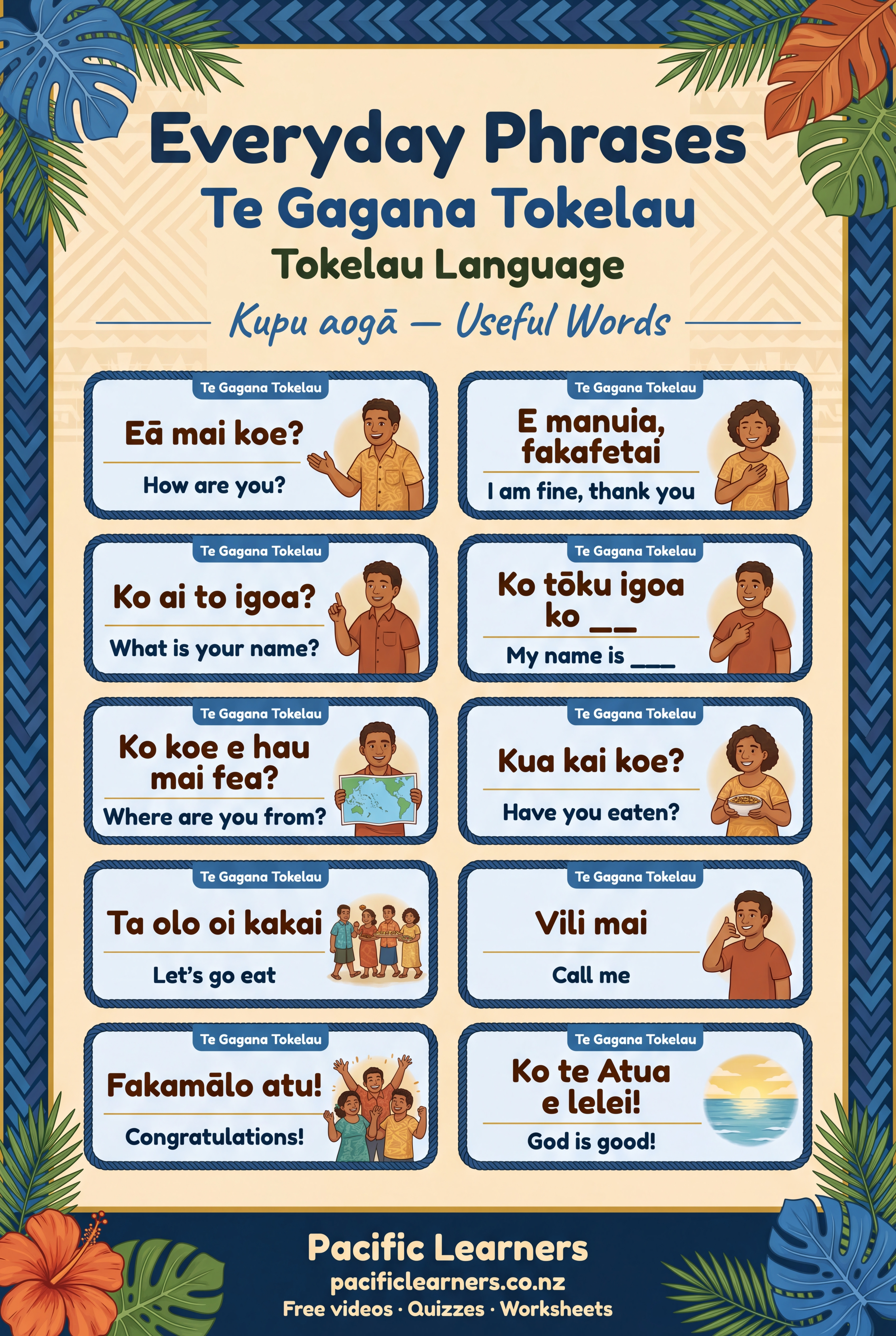 Tokelauan Phrases Poster